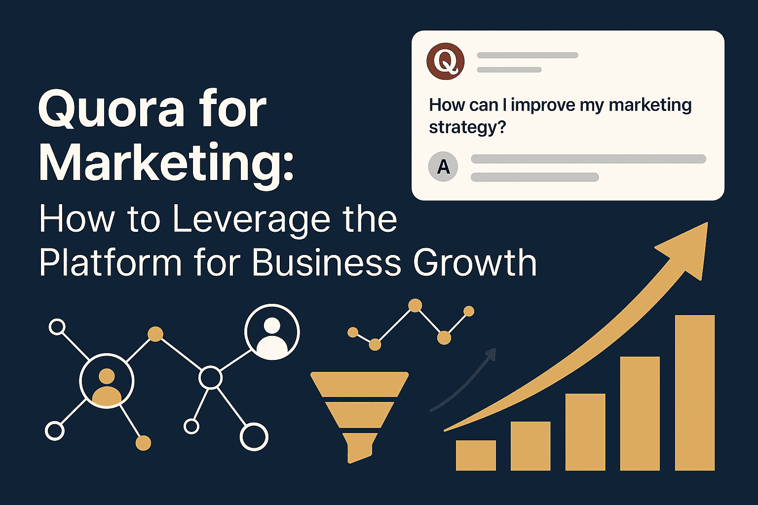 Quora B2C for Marketing